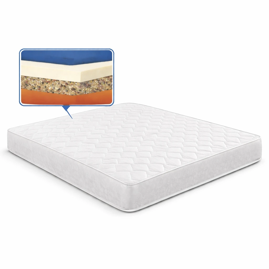 Ultimate Guide to Choosing a Comfortable & Durable Single Mattress for Hotels